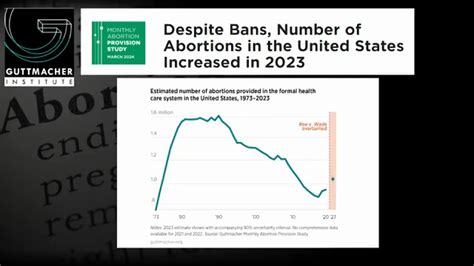 imhentai abortion|Abortion .